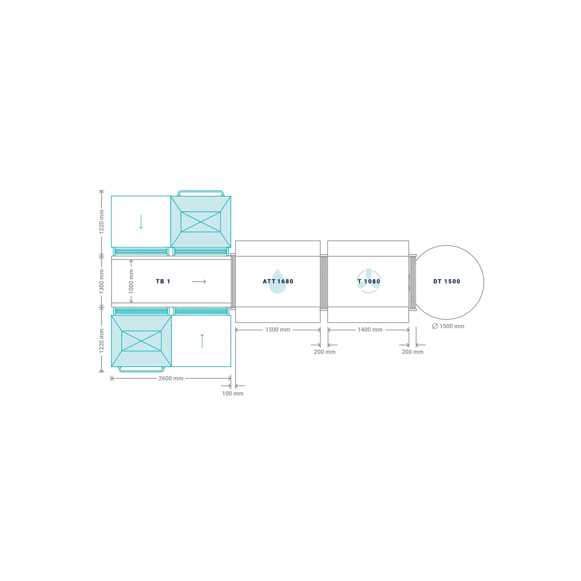 Túnel de contracción ATT 1680 miniatura 2