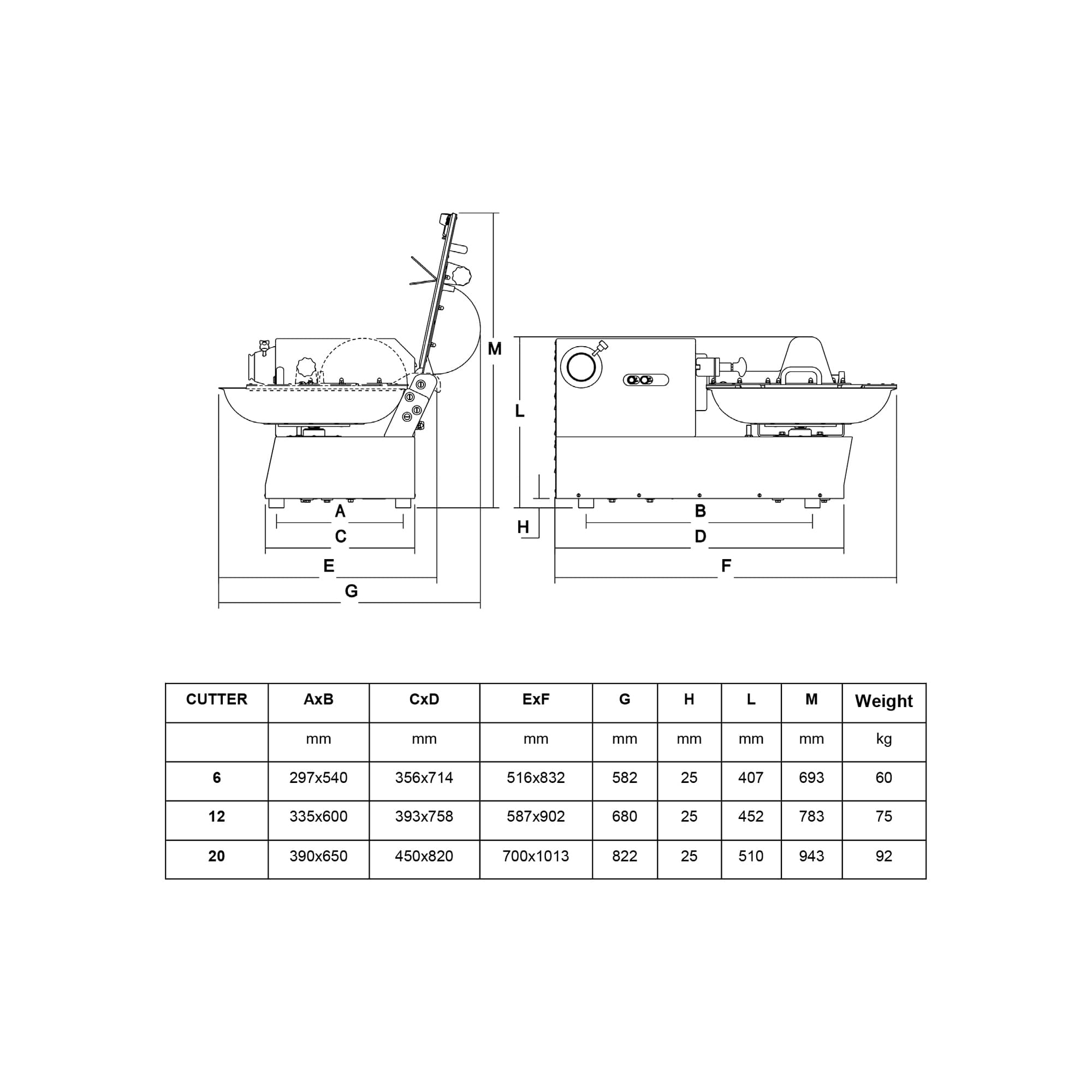 Cutter Skin 20 miniatura 6