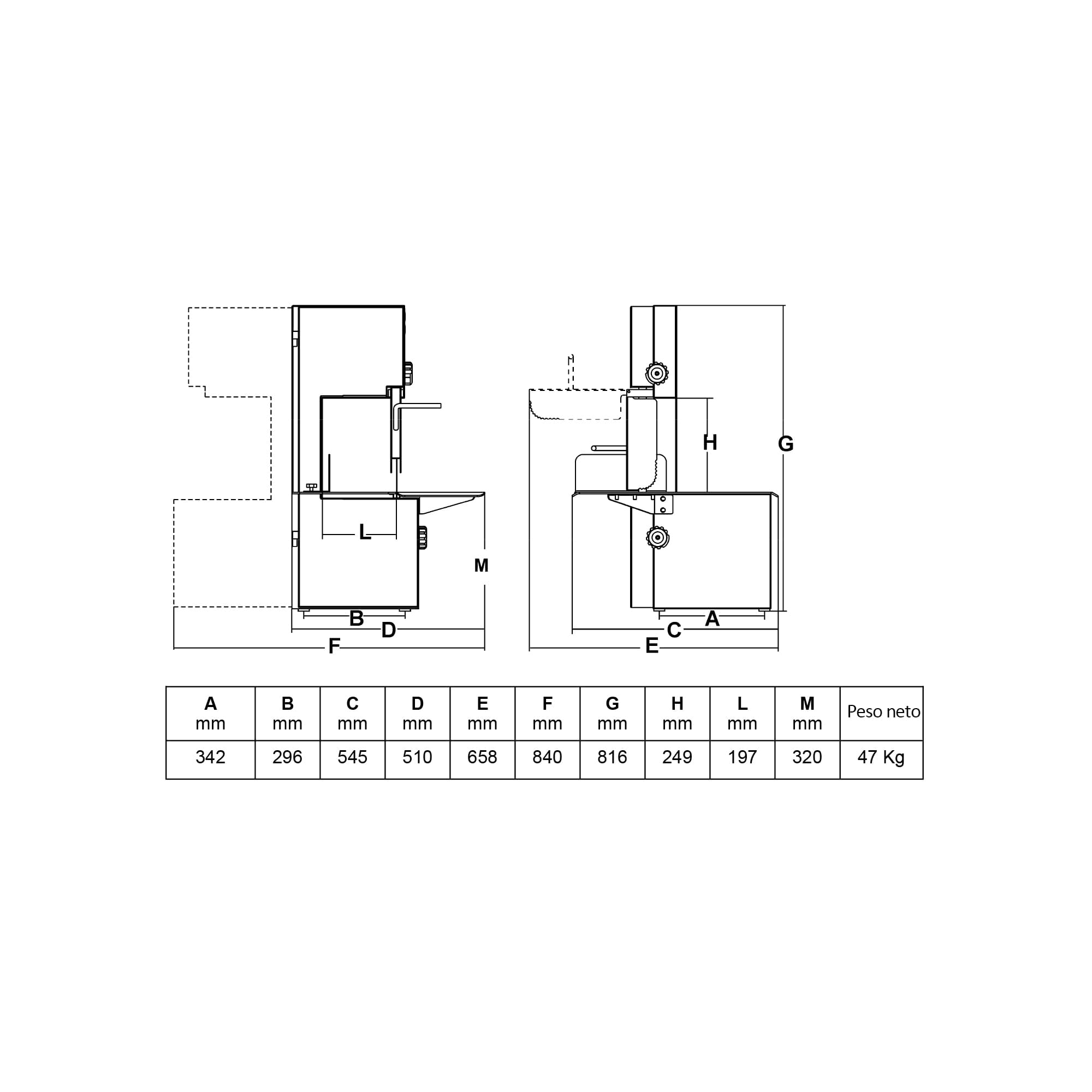Sierra de huesos Pro 1650 inox miniatura 7