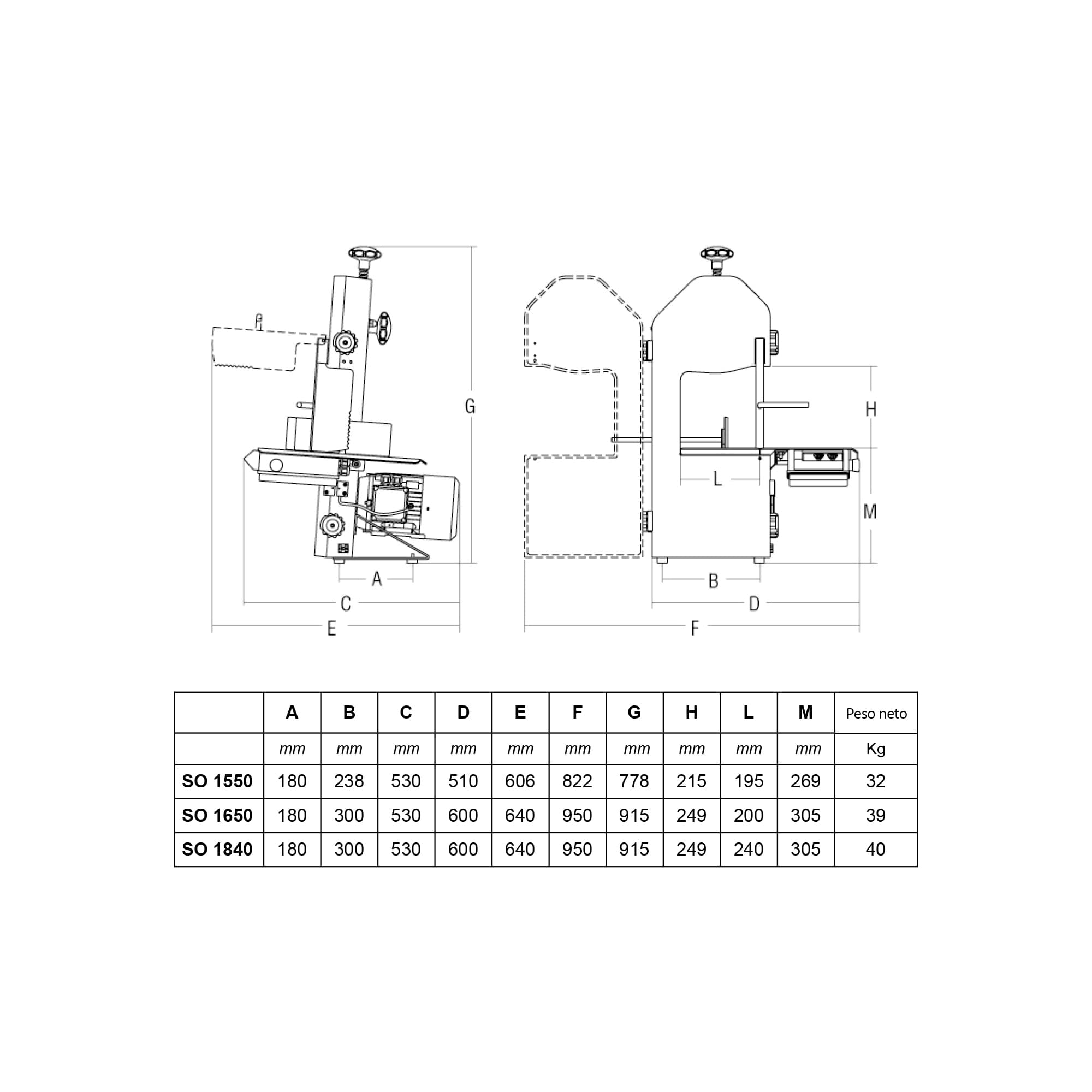 Sierra de hueso Pro 1840 a miniatura 9